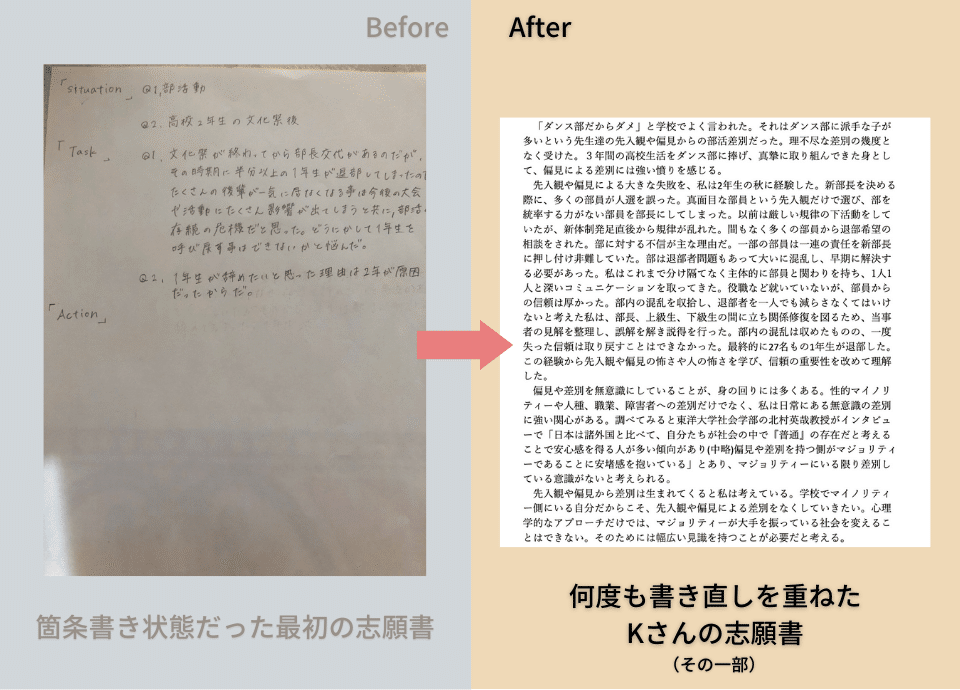 本文を追加 (1)